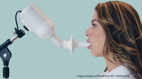 Every breath you take
